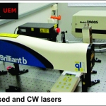 Pulsed and CW lasers
